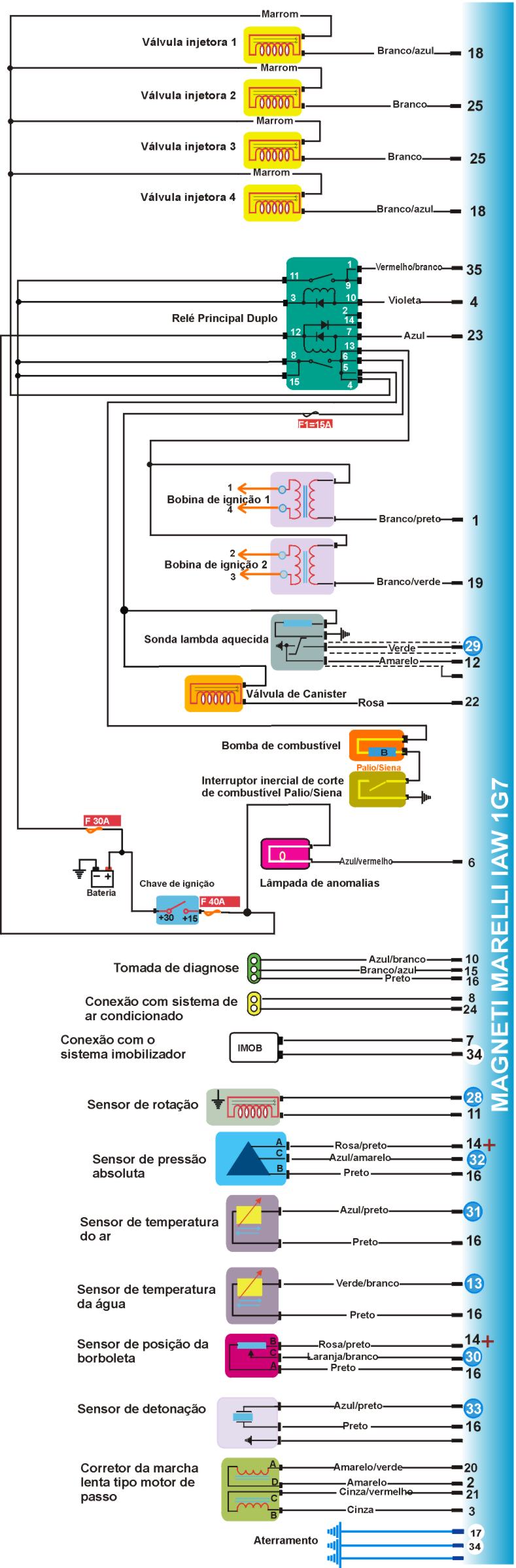 Plio10.jpg (224915 bytes)